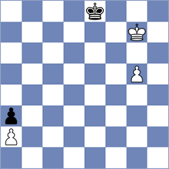 Kushko - Senft (chess.com INT, 2024)
