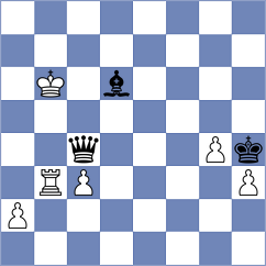 Vujacic - Yushko (chess.com INT, 2024)