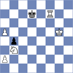 Tekeyev - Zafirakos (chess.com INT, 2025)