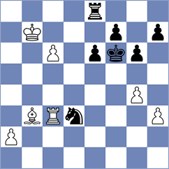 Iljin - Schut (chess.com INT, 2023)