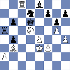 Soo - Wong (New York USA, 2024)