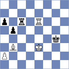 Le Tuan Minh - Vakhlamov (chess.com INT, 2025)