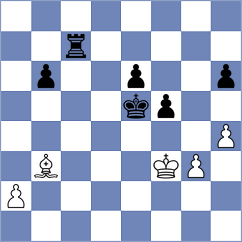 Rodriguez Garcia - Sjugirov (chess.com INT, 2021)
