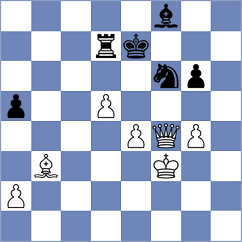 Damljanovic - Petrovic (Pozarevac SRB, 2025)