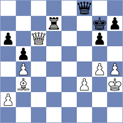 Haug - Portal Ramos (chess.com INT, 2024)