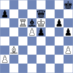 Sahbudak - Boci (chess.com INT, 2025)