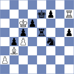 Del Pilar - Fridman (Minneapolis, 2005)