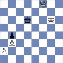 Zafirakos - Cooper (chess.com INT, 2023)