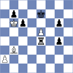 Andreikin - Shirov (chess.com INT, 2022)