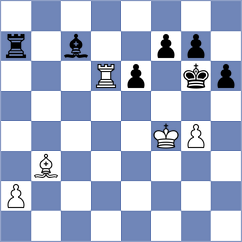 Aqib Javaid Butt - Shamatava (chess.com INT, 2024)