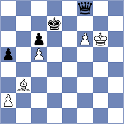Zmijanac - Llari (chess.com INT, 2025)