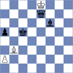 Begunov - Cuenca Jimenez (chess.com INT, 2025)