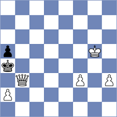 Skawinski - Harsh (chess.com INT, 2022)