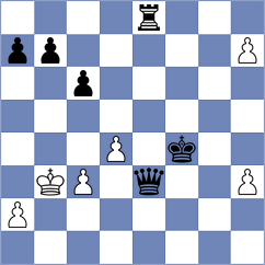 Vidruska - Bugayev (Chess.com INT, 2020)