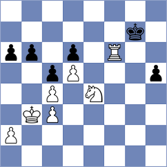 Sviridov - Anton Guijarro (Chess.com INT, 2020)