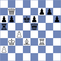 Murtazin - Aadya (chess.com INT, 2024)