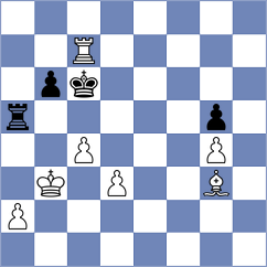 Karimian - Alibeigloo (Chess.com INT, 2021)