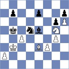 Lisenkov - Gibala (chess.com INT, 2025)