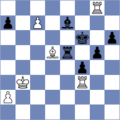 Kezin - Sargsyan (chess.com INT, 2021)