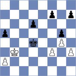 Sitnikov - Prokhorov (St Petersburg RUS, 2024)