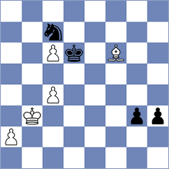 Capablanca - Baudet (Netherlands, 1911)