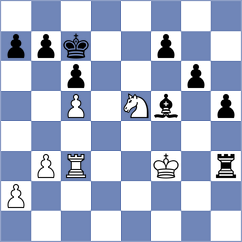Piskov - Matlakov (chess.com INT, 2023)