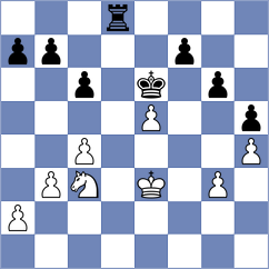 Levine - Ianocichin (chess.com INT, 2024)