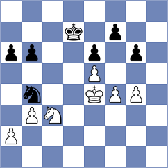 Golubovic - Varyemez (Prague CZE, 2024)