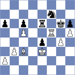 Filipovich - Chubinsky (Philadelphia, 2006)