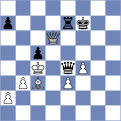 Imashev - Borzykh (St Petersburg RUS, 2023)