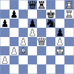 Andries - Schalkx (Ostend, 1987)