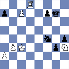 Chen - Falke (Neumuenster, 2008)
