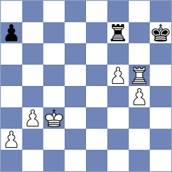 Novozhilov - Yakovlev (chess.com INT, 2024)