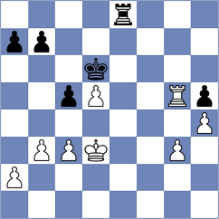 Galchenko - Wilk (chess.com INT, 2025)
