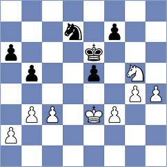 Zienkiewicz - Jorajuria Mendoza (chess.com INT, 2025)