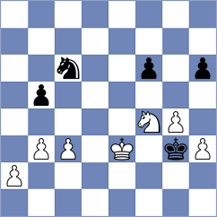 Arkell - Andjelkovic (Yerevan ARM, 2021)