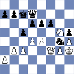 Mora Velasco - Rojas Salas (chess.com INT, 2024)