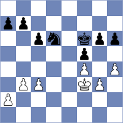Sriansh Das - Korneev (chess.com INT, 2025)