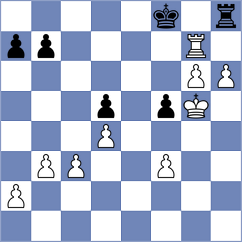 Liu - Amgalantengis (chess.com INT, 2022)