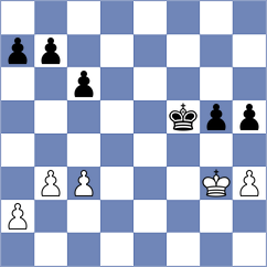 Bejma - Wilk (Augustow, 1996)