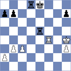 Wuebker - Papasimakopoulos (chess.com INT, 2025)