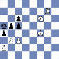 Sargsyan - Siskou (FIDE Online Arena INT, 2024)