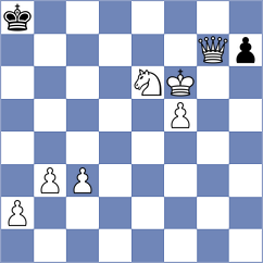 Baskakov - Kleiman (chess.com INT, 2024)