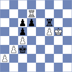 Toktomushev - Cina' (chess.com INT, 2025)
