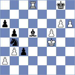 Makarian - Yuan (chess.com INT, 2024)