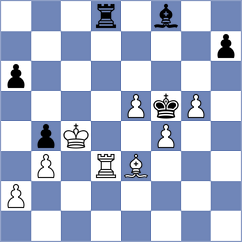 Ter Sahakyan - Vaishali (chess.com INT, 2023)