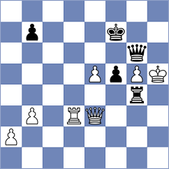Desic - Ratkovic (Pozarevac, 2012)