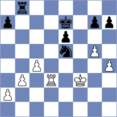 Brito Carrascal - Leon Acevedo (Chess.com INT, 2020)