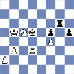 Kovalchuk - Ser (chess.com INT, 2025)