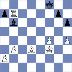 Wafa - Tarnowska (chess.com INT, 2024)